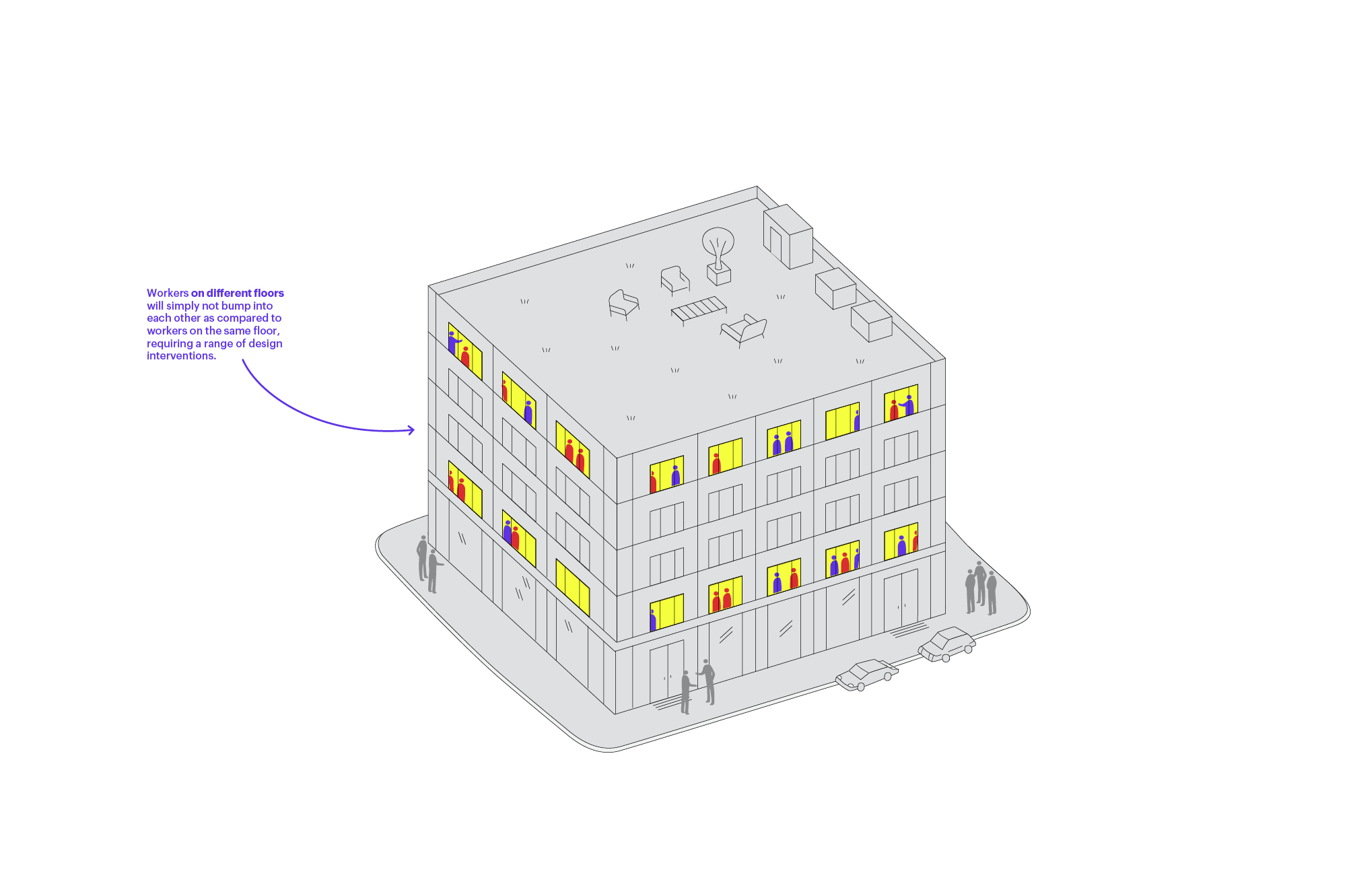 The Anne T. and Robert M. Bass Initiative on Innovation and Placemaking - MTWTF