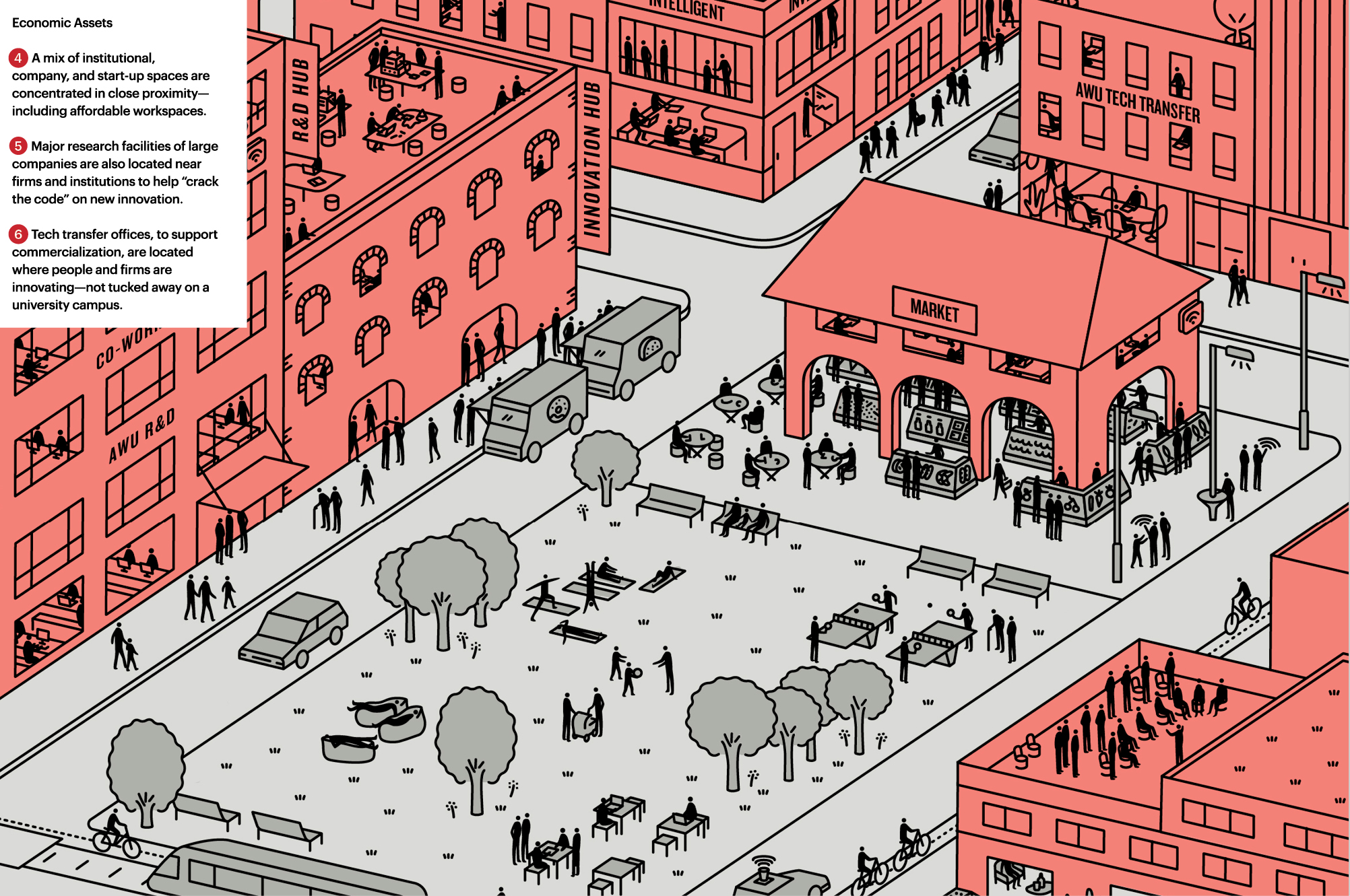 The Anne T. and Robert M. Bass Initiative on Innovation and Placemaking - MTWTF