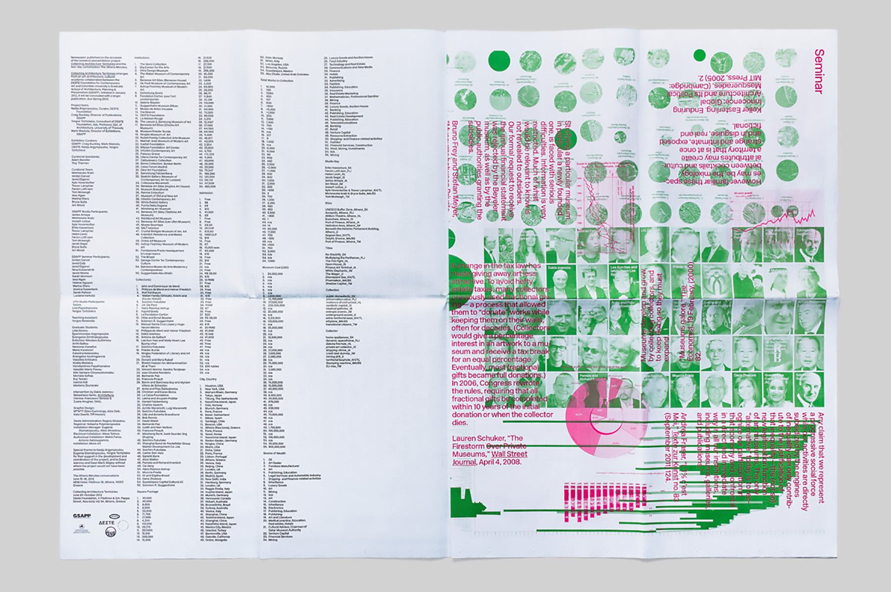 Collecting Architecture Territories, Deste Foundation, Athens  - MTWTF