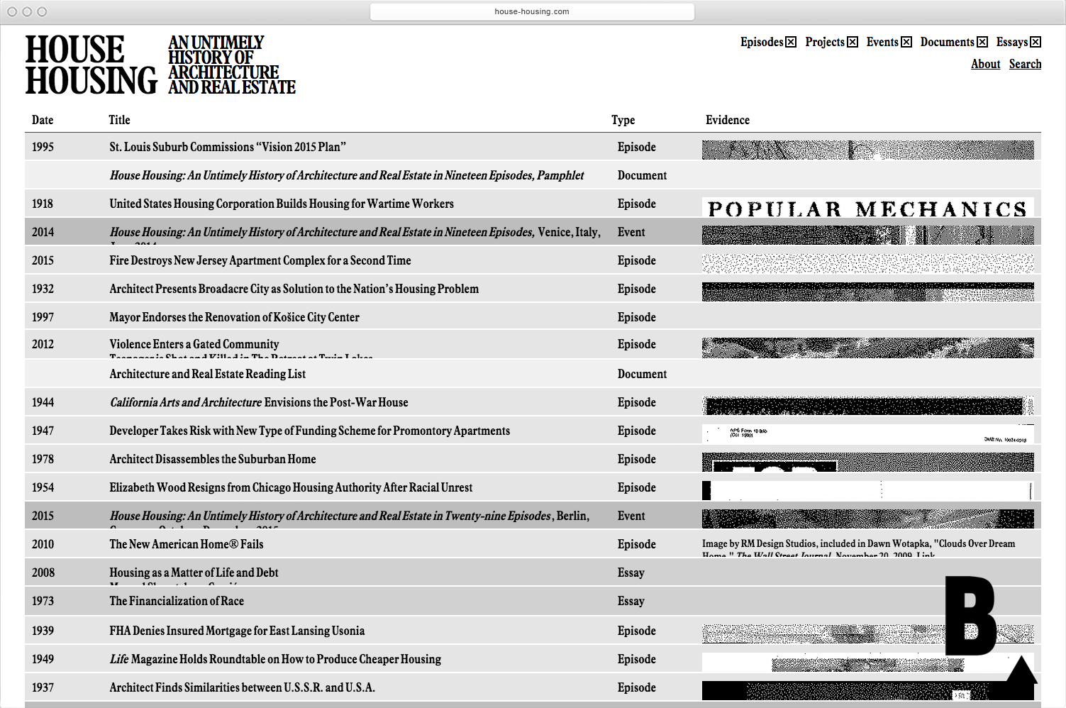 House Housing digital archive  - MTWTF