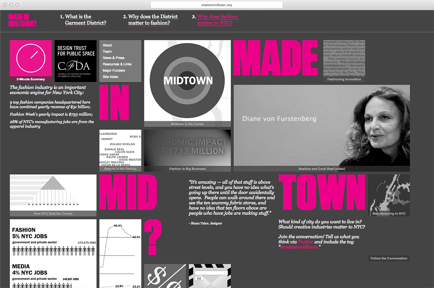 Made in Midtown?  - MTWTF