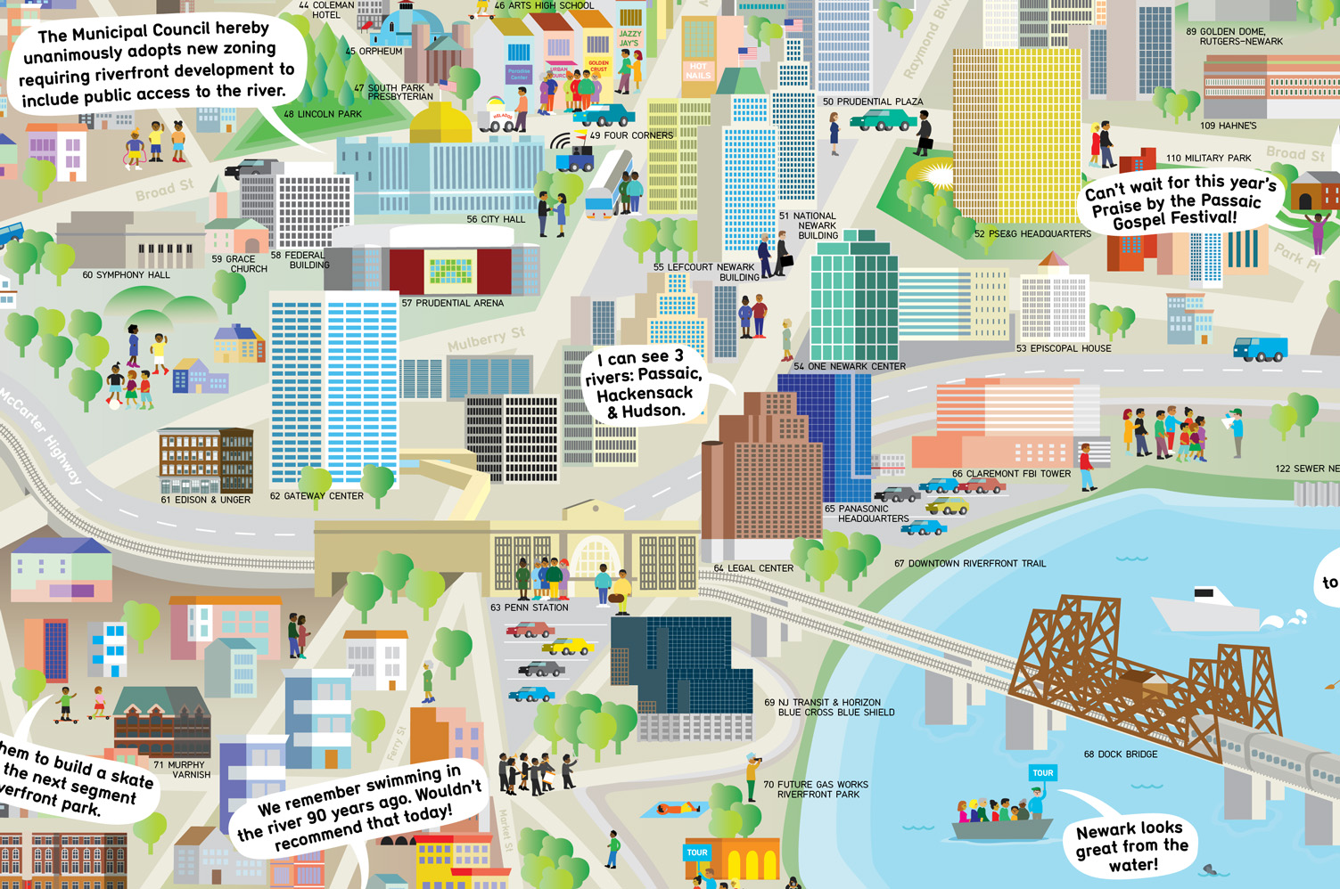 Newark Riverfront guide  - MTWTF