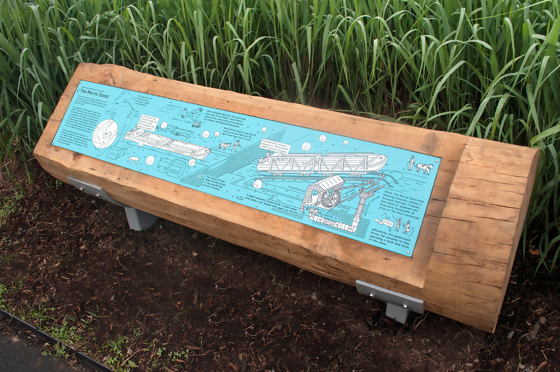 Newark Riverfront Park interpretive signage  - MTWTF