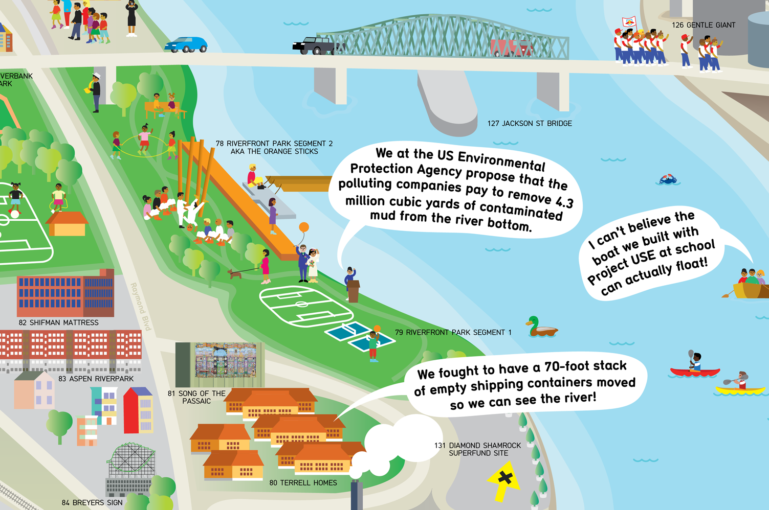 Newark Riverfront guide  - MTWTF