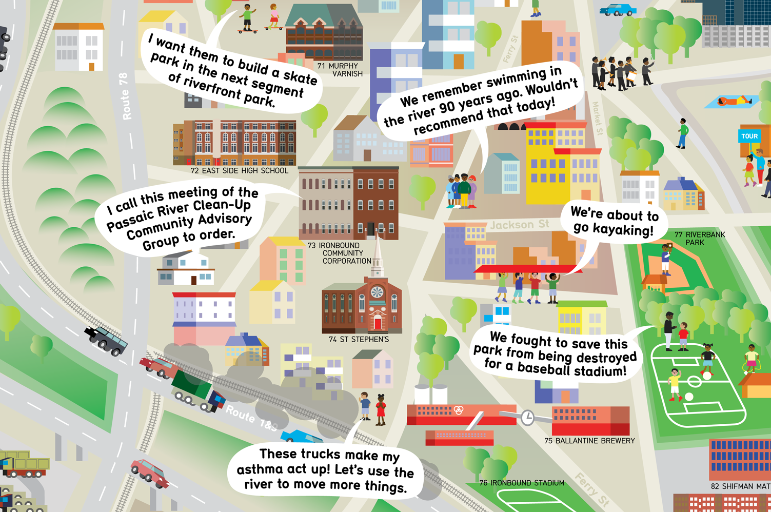 Newark Riverfront guide  - MTWTF