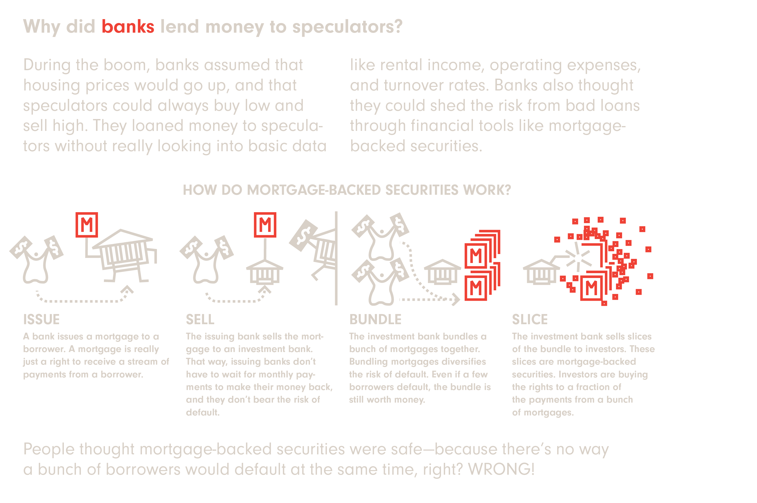 Predatory Equity: The Survival Guide  - MTWTF