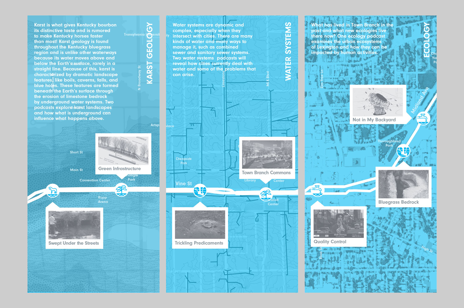Town Branch Water Walk - MTWTF