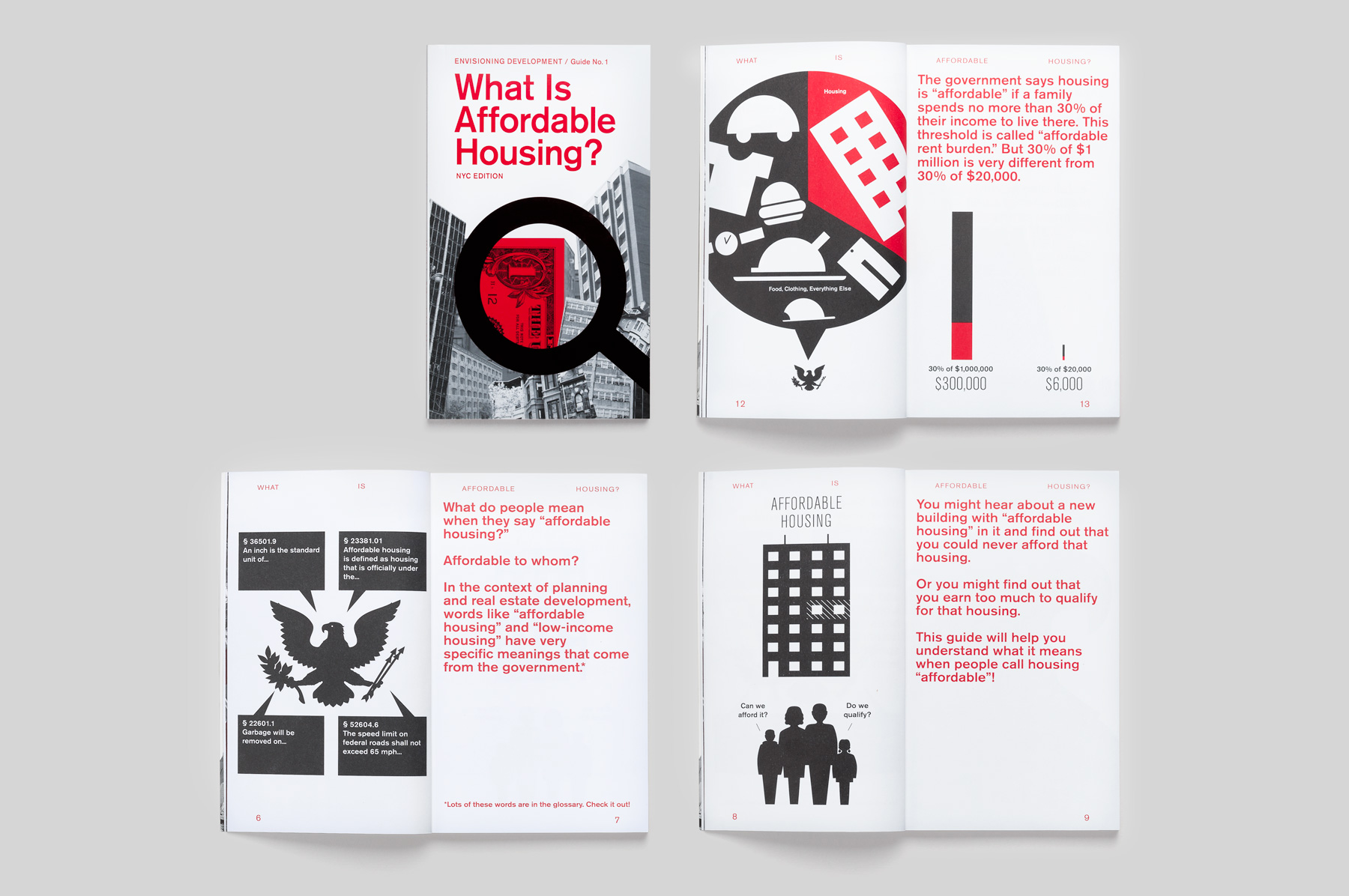 What is Affordable Housing? toolkit  - MTWTF