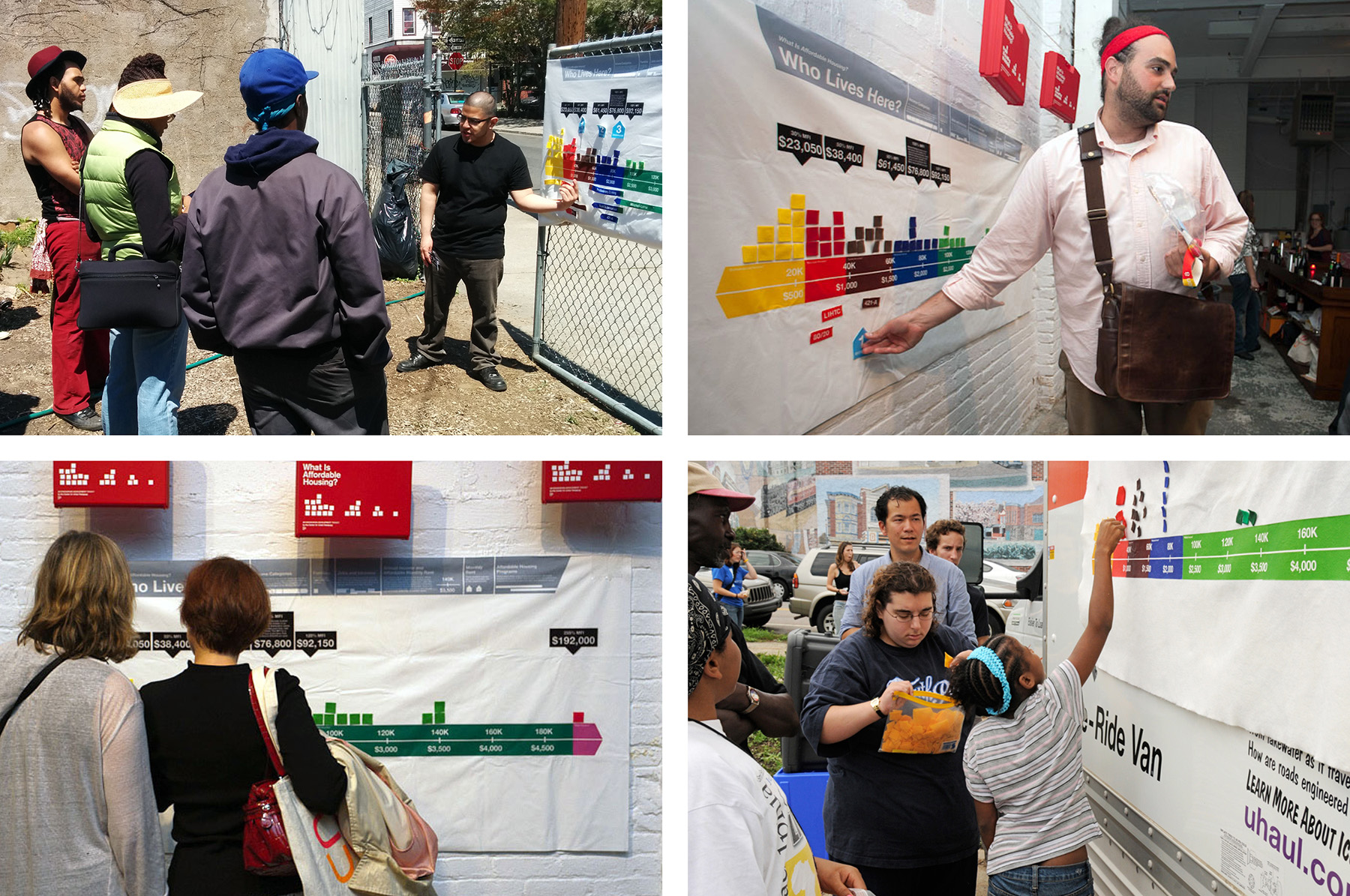 What is Affordable Housing? toolkit  - MTWTF
